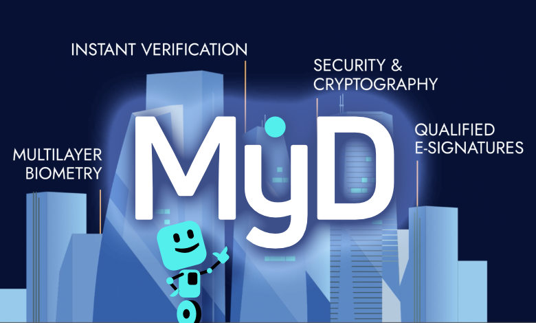 MyD